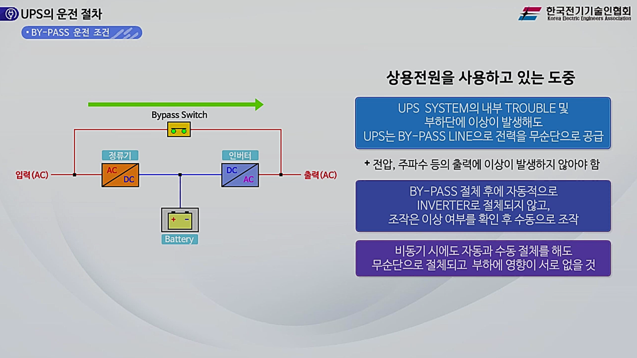 과정썸네일